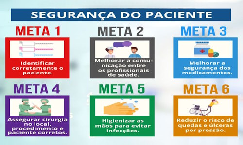 Clique aqui para exibir o vídeo